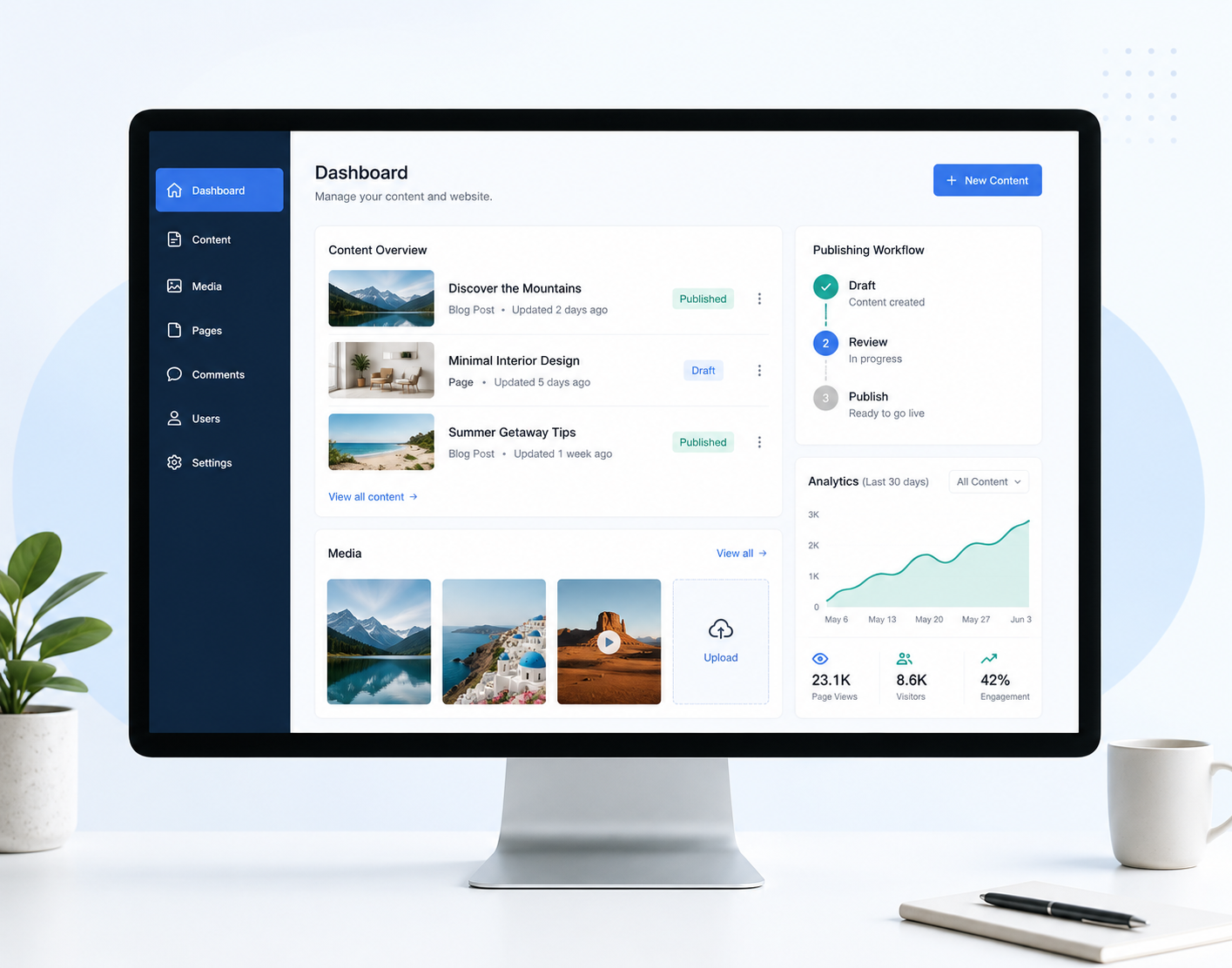 CMS development services